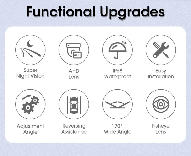 Description Picture 6 of itemSrnubi 170 Degree AHD 1080P Reverse Camera CVBS NTSC PAL Car Rear View Fisheye Lens Night Vision Reversing Automatic Parking Cam