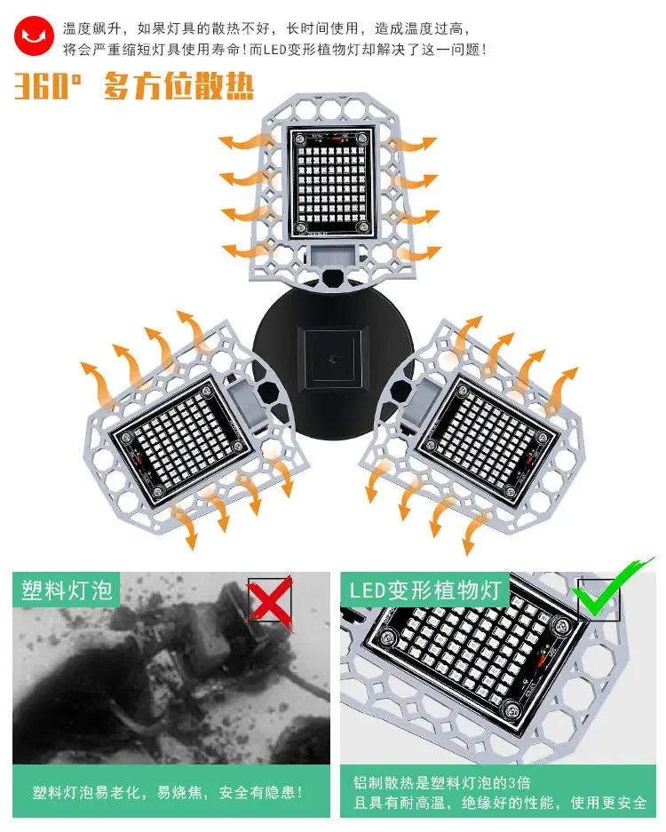 Description Picture 6 of itemWaterproof Folding Plant Growth Lamp LED Full Spectrum Plant Growth Lamp E27 Greenhouse Seedling Fruit and Vegetable Fill Light