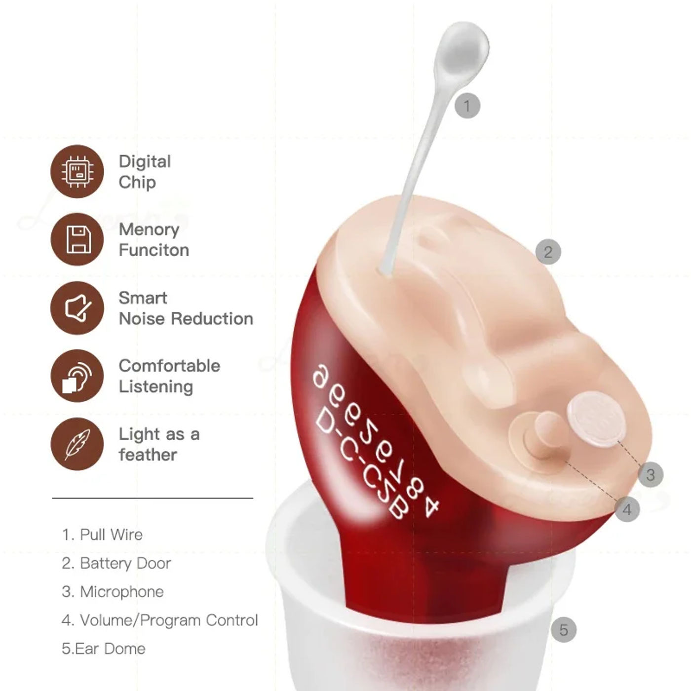 Description Picture 3 of itemHearing Aids CIC Digital Hearing Aid 6 Channels 12 Bands For Elderly Deafness Invisible Sound Amplifier Wireless Audifonos