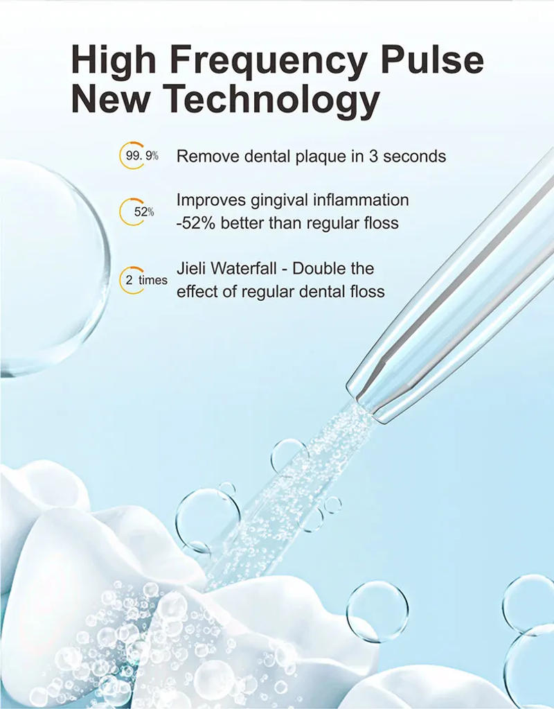 Description Picture 5 of itemOral Irrigator Portable Dental Water Flosser USB Rechargeable Water Jet Floss Tooth Pick 4 Jet Tip 220ml 4 Modes IPX7 1600rpm