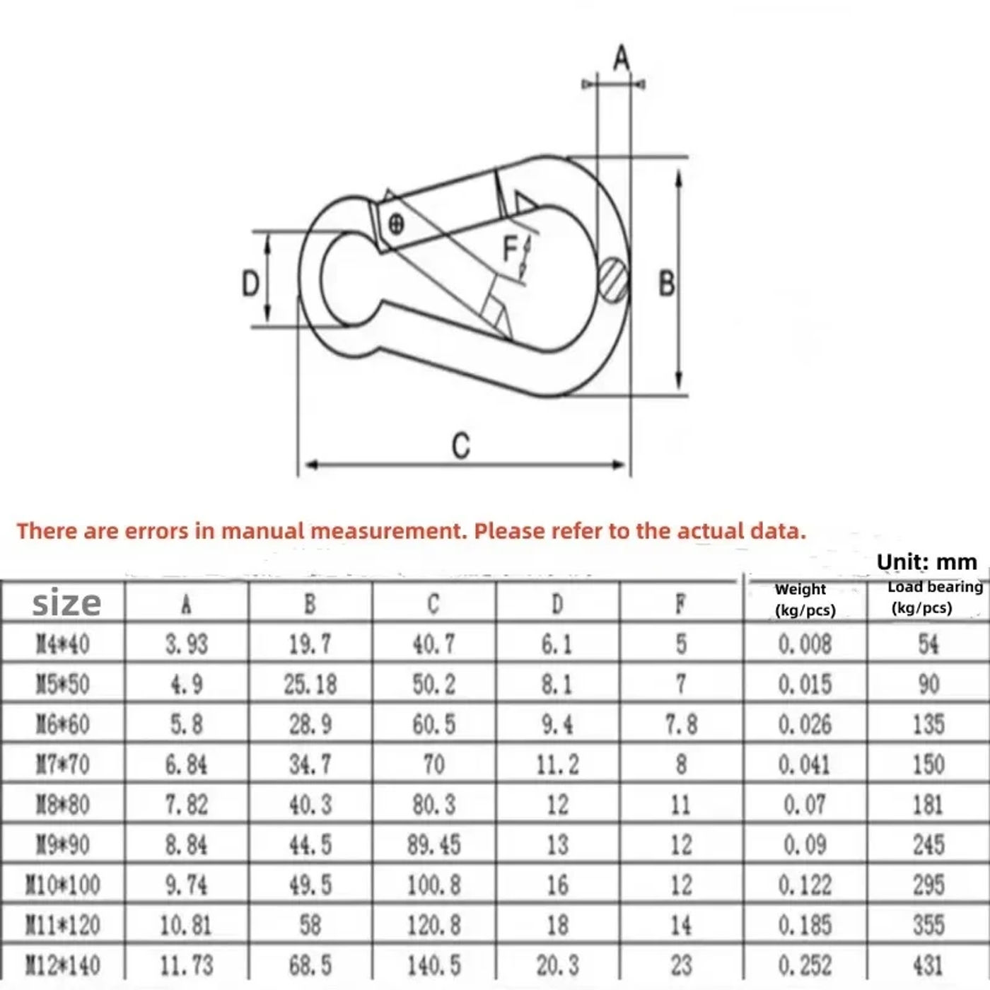 Slide 4e8a732850e54222a24cf4c8125531e6