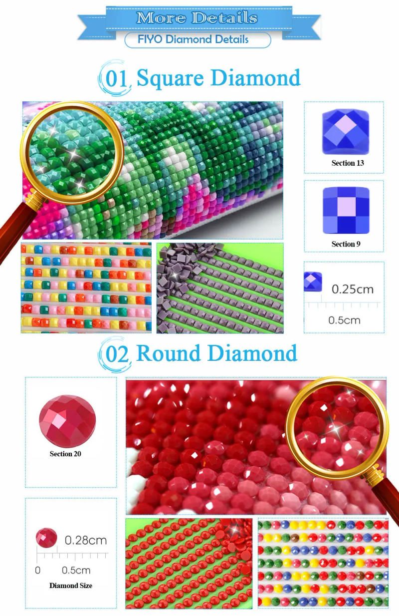 Description Picture 6 of item5d DiY Full Diamond Painting Orthodox Church Patriarch Religion Needlework Diamond Embroidery Cross Stitch Mosaic Home Decor Art