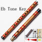 8881 Eb Key