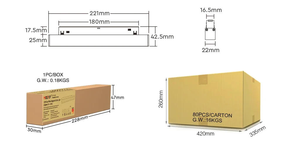 Description Picture 6 of itemMiboxer (Zigbee 3.0+2.4G) 6W 12W RGBCCT Magnetic Grille Light Tuya 10W 20W Dual White CCT LED Ceiling Lamp 48V RF Remote Control
