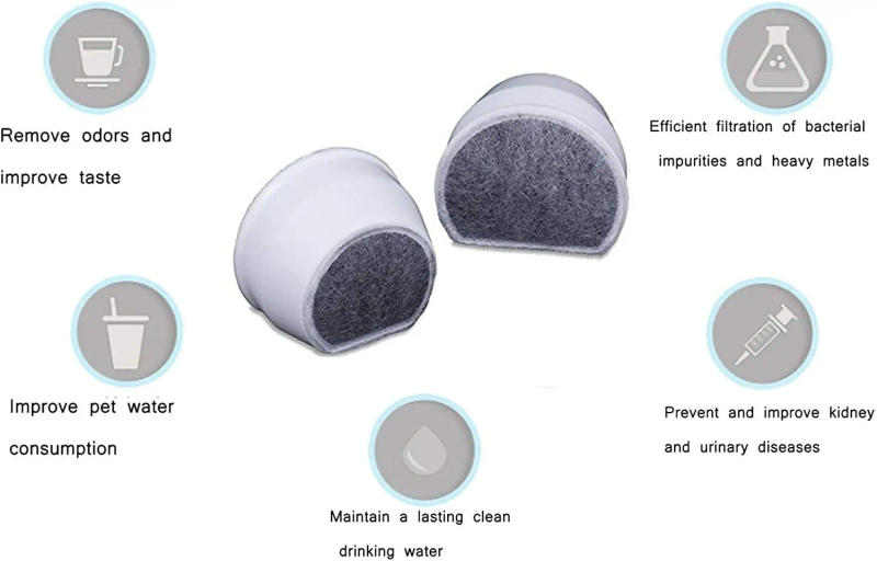Description Picture 5 of item8 Carbon Filters 8 Foams Pre-Filter Replacement Compatible with PetSafe Avalon/Pagoda/Sedona Dog and Cat Pet Water Fountain