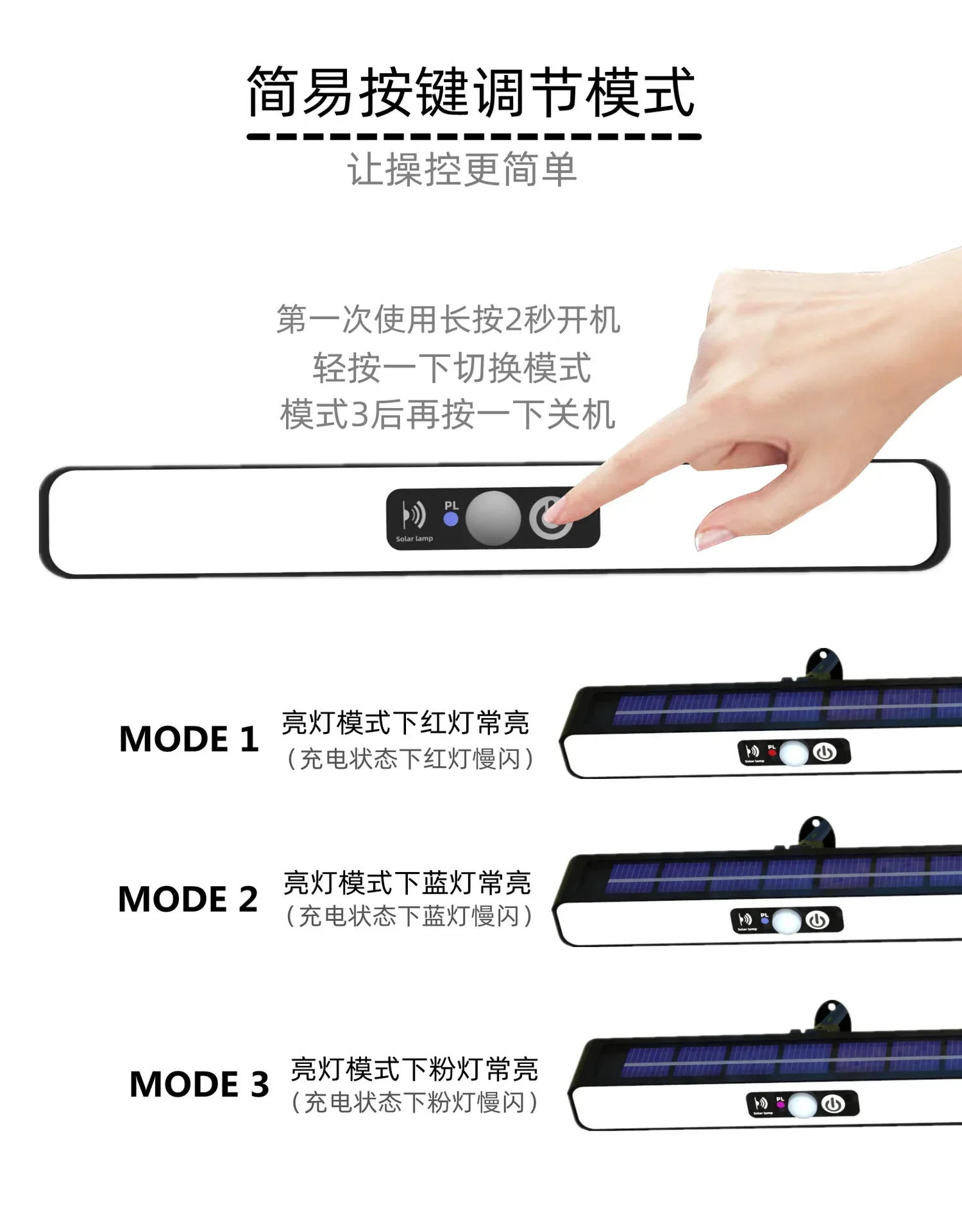 Description Picture 6 of itemSolar Landscape Waterproof Decorative Light, Solar Human Body Induction Clamp Bracket, Wall Mounted Light, Home and Outdoor