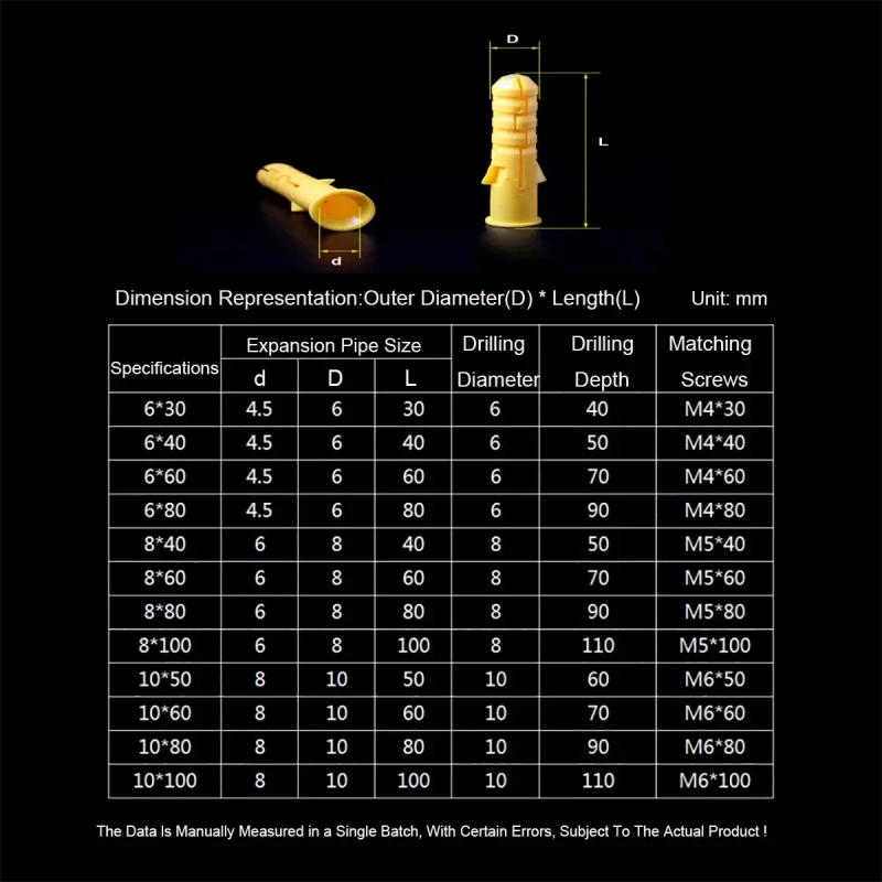Description Picture 2 of itemPP Plastic Yellow Croaker Screw Expansion Pipe Drilling Plug Anchor Bolt 6mm/8mm/10mm