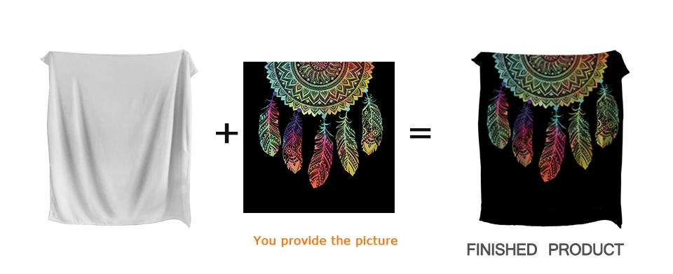 Description Picture 2 of itemFlannel Custom Blanket Customized Warm Blankets for Bed Sofa Any Picture DIY Personalized Customization On Demand Plush