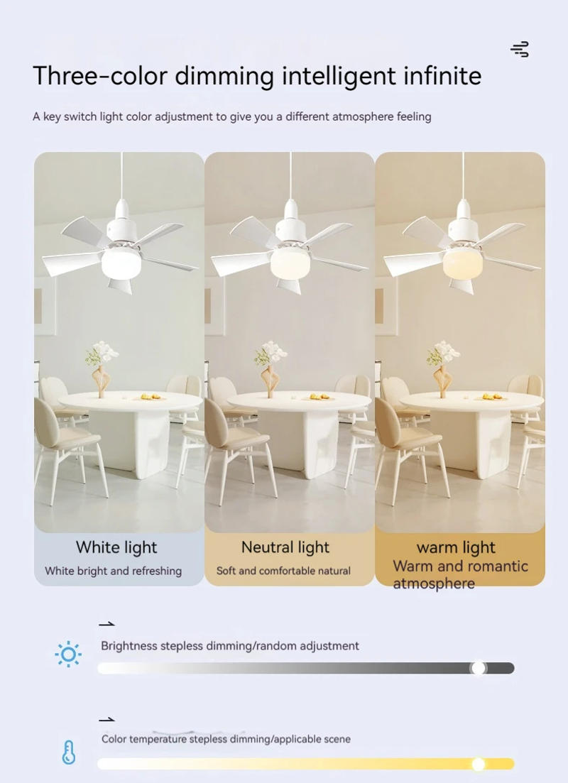 Description Picture 5 of itemLED 30W Ceiling Fan Light E27 With Remote Control For Dimming Suitable For Living Room Study Household