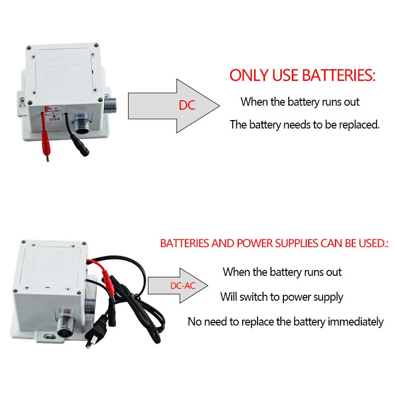 Description Picture 6 of itemOXG Automatic Sensor Touchless Bathroom Faucet, Modern Basin Faucet for Sink 1 Hole,Waterfall Single Hole Bathroom Sink Faucet