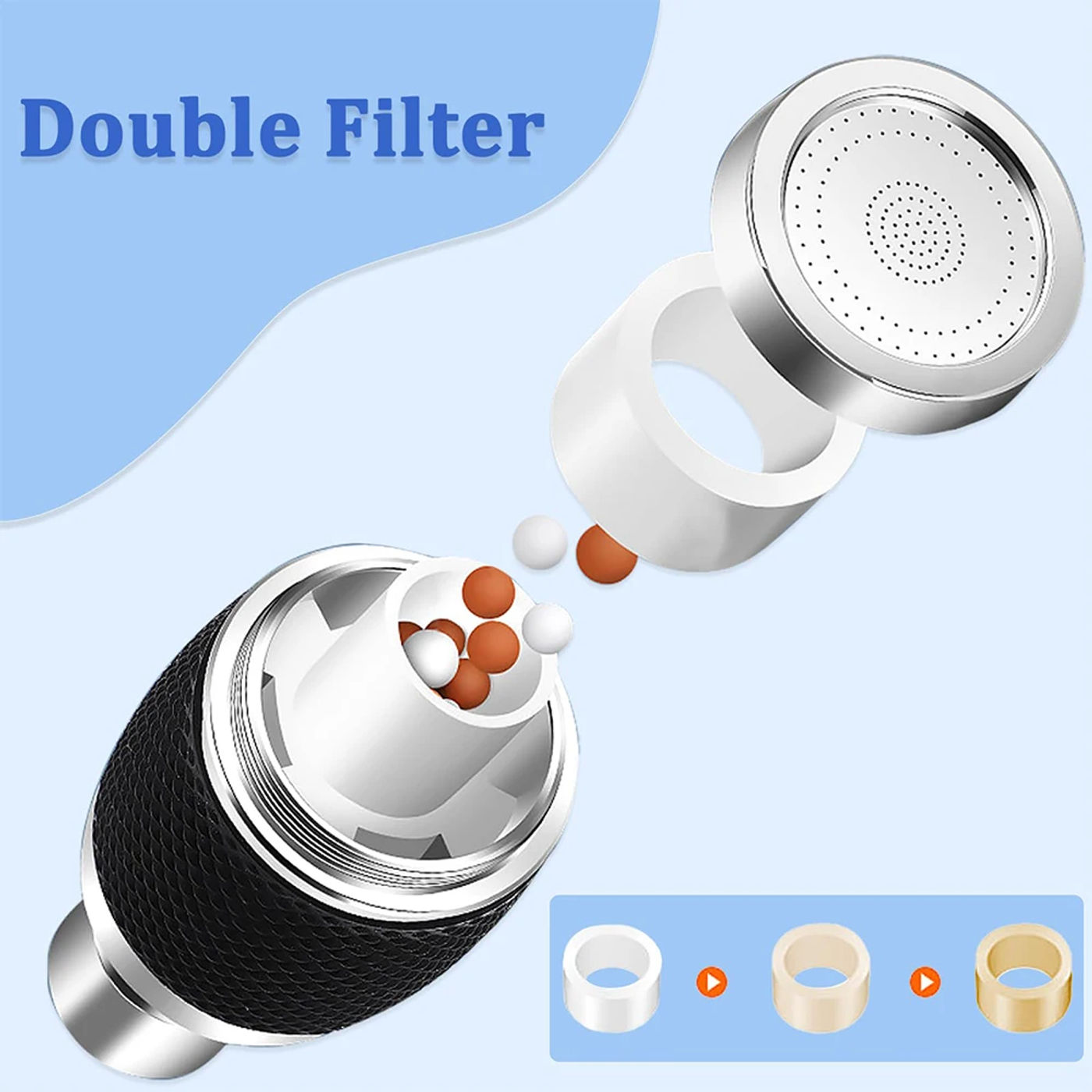 Description Picture 6 of item360 Rotating Faucet Extender Aerator Washbasin Faucet Water Purifier Filter Universal Kitchen Sink Water Tap Nozzle 3 Water Mode
