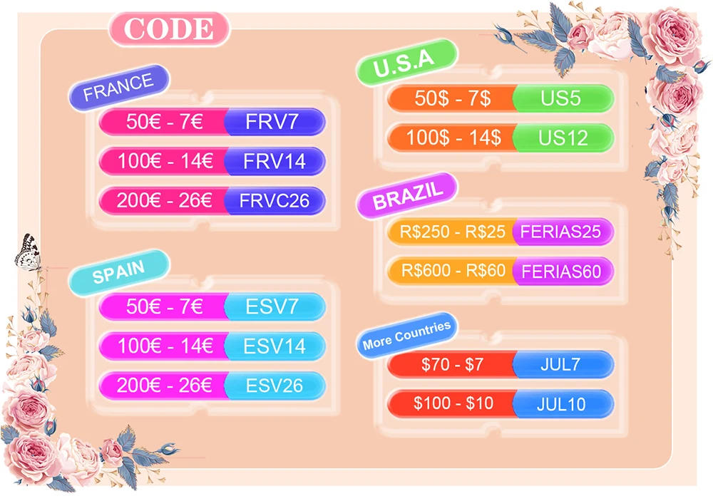 Description Picture 2 of itemXUEQIXIAOZU Photo Custom Diamond Painting 5D DIY Full Round/Square Diamond Embroidery Mosaic Rhinestone Crafts HD Picture Gift