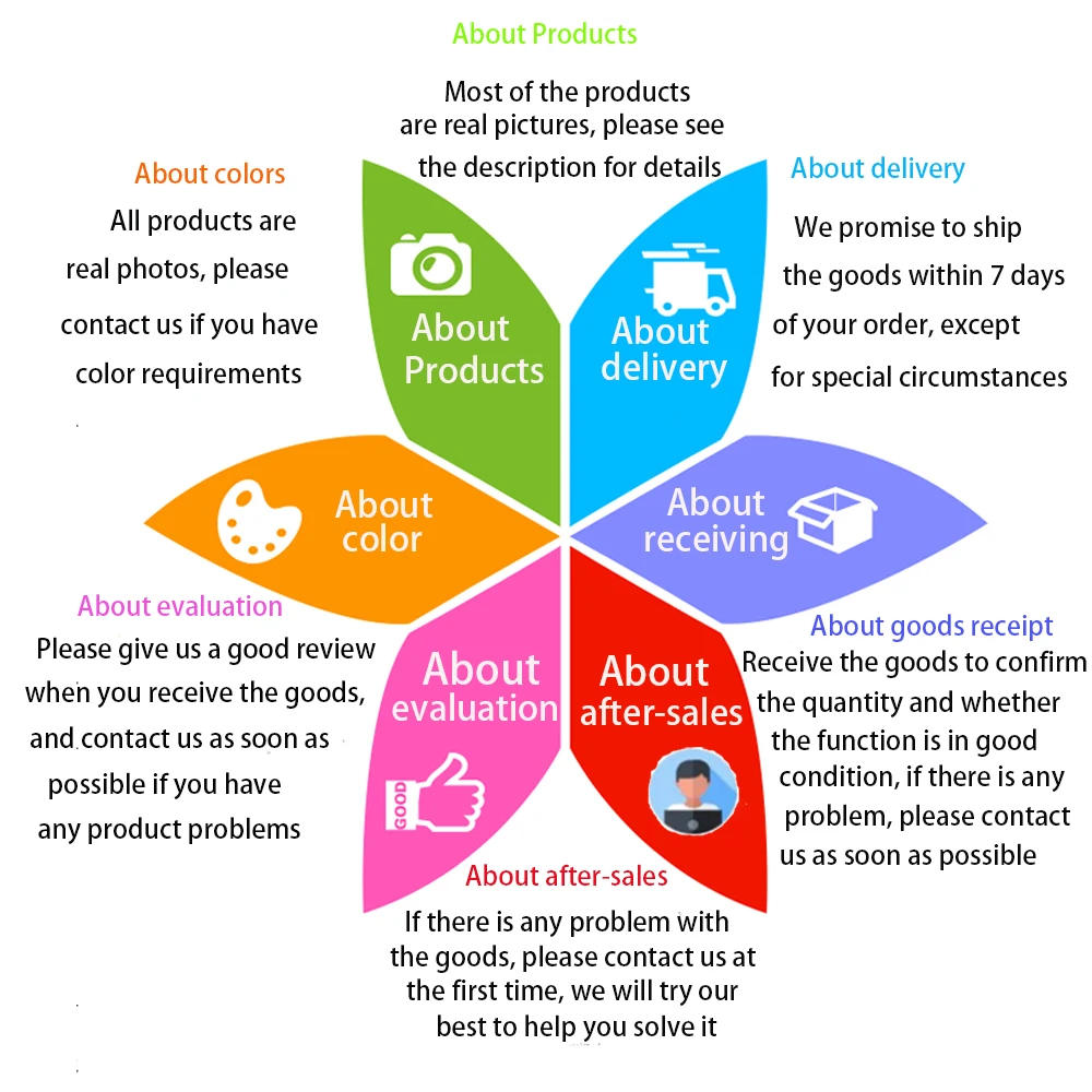 Description Picture 3 of item1PC Cylinder OPC Drum for Kyocera FS 2100 4100 4300 FS2100 FS4100 FS4200 FS4300 3540 3550 ECOSYS M3040 M3540 M3550 M3560 M3640