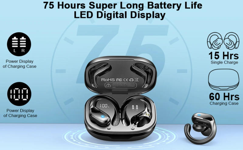 Description Picture 5 of itemBluetooth 5.3 Headphones Pure Bass Sound with Earhooks 75H Battery Over Ear Headphones with Dual-LED Display IP7 Waterproof