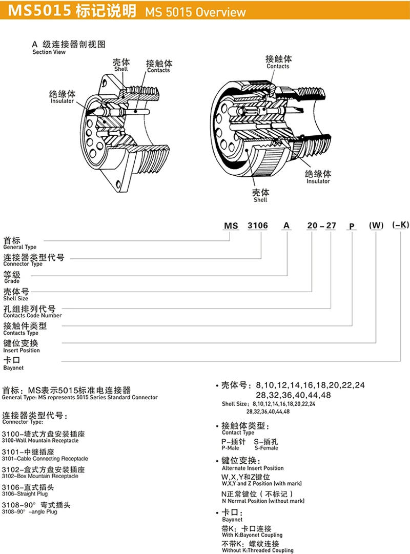 Description Picture 3 of itemOriginal new 100% 5015 20-2 single core automotive industry high current connector current 150A aviation plug