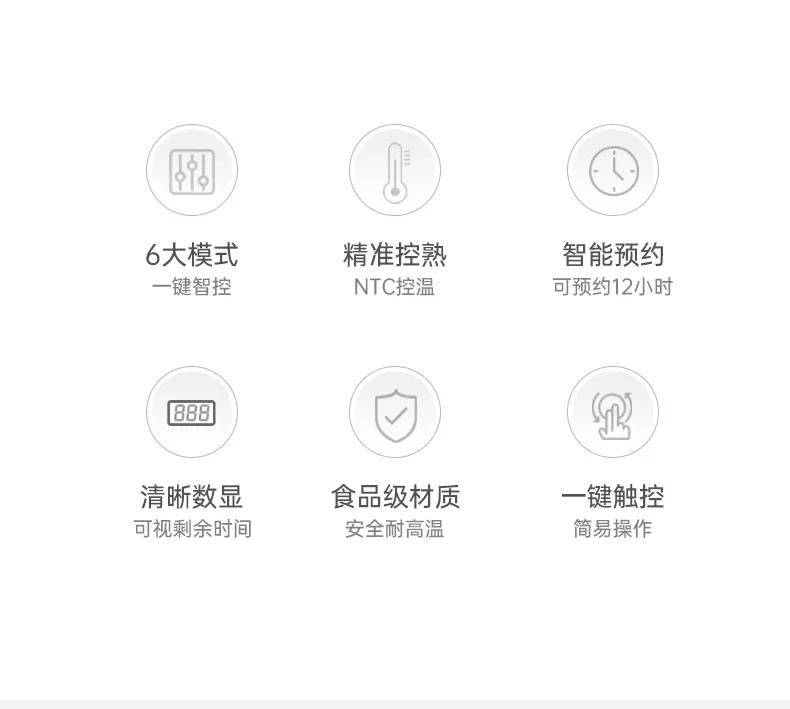 Description Picture 3 of item220V Automatic Egg Boiler and Steamer with Multiple Functions and Timers for Home use