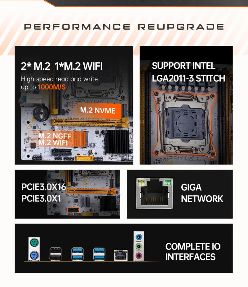 Description Picture 4 of itemQIYIDA X99 Motherboard LGA 2011-3 Set Kit Xeon E5 2680 V4 CPU Processor 32G=2*16G DDR4 REG ECC RAM Memory NAME M.2