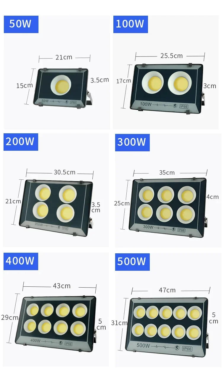 Description Picture 4 of itemStrong Light Outdoor Waterproof LED Projection Lamp Advertising Board Factory Stadium Floodlight COB Bright Projection Light