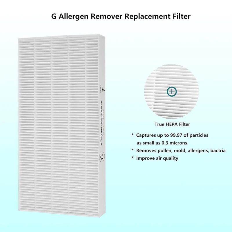 Description Picture 4 of itemAir Cleaners Filter Air Purifiers Filter Air Cleaners Filter Accessories Pre Filters Replacement Filters Set For HPA020B