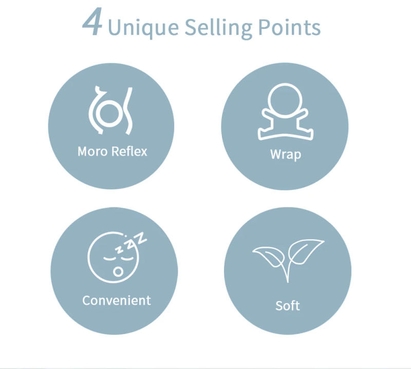 Description Picture 3 of itemINSULAR Baby Sleeping Bags Infant Anti-Startle Swaddle Wrap Newborn Anti-Kicking Quilt Pure Cotton Swaddling Towels 4 Seasons