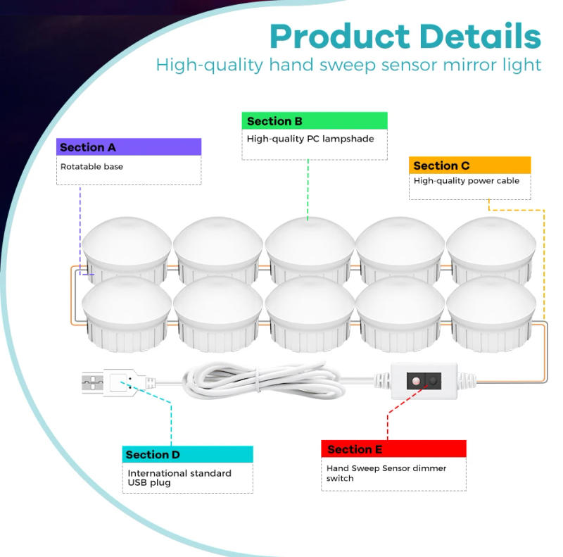 Description Picture 3 of itemLady LED Beauty Makeup Light USB 5V Dimmable Woman Vanity Bulb Hollywood Mirror Cabinet Fill Lamp Bulbs Hand Sweep Sensor Switch