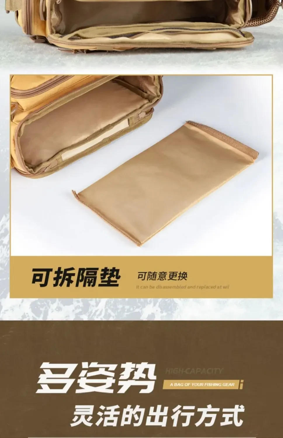 Description Picture 5 of itemFishing Tackle Backpack Lure Box Gear Storage Bag Fanny Pack for Men Fly Fishing Backpack with Rod Holder Sling Shoulder Bag