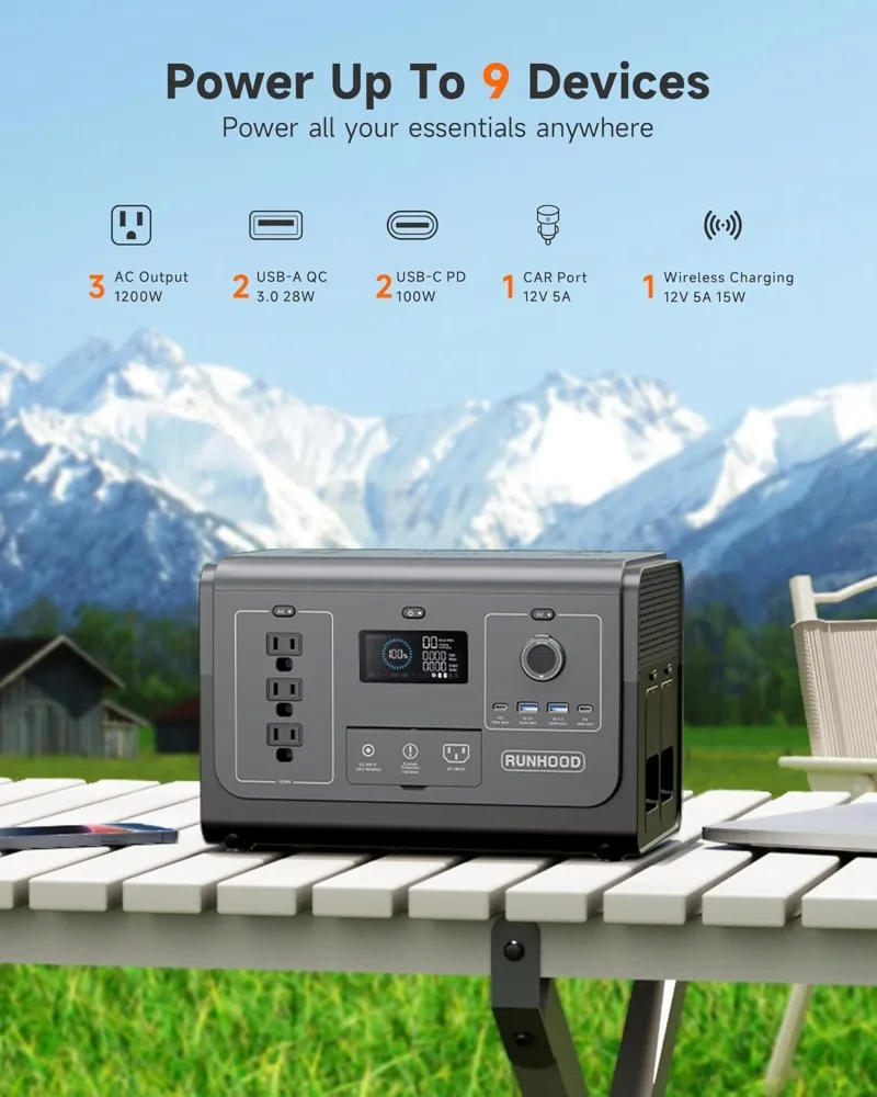 Description Picture 3 of itemSolar Generator Rallye 1200 Pro With Carrying Bag&200W Solar Panel 1296Wh Portable Power Station Swappable&Replaceable Batteries