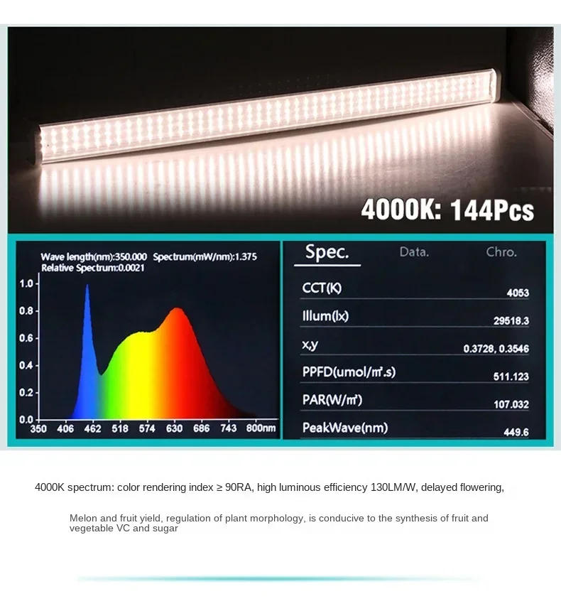 Description Picture 6 of itemFull Spectrum Growing Led Lights for Greenhouse Plants Veg Flowers Fill Light Soilless Cultivation Lamps Cannabbis Growing Home