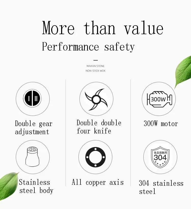 Description Picture 3 of itemElectric Meat Grinder Stainless Steel Food Processor Chopper Kitchen Utensils Vegetable and Fruit Chopper Household Grinder