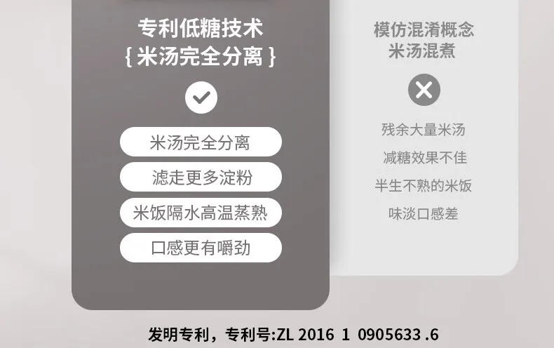 Description Picture 6 of itemIntelligent Low Sugar Rice Cooker with 3L Capacity for 1-5 People, Multiple Functions and Efficient Rice Drainage 220V