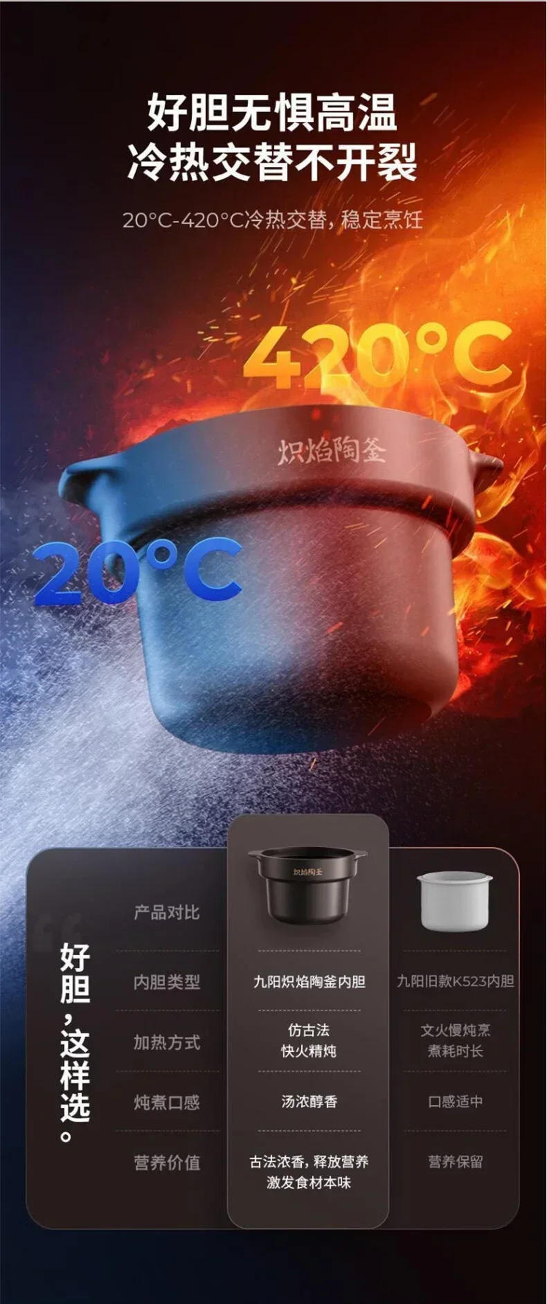 Description Picture 6 of item220V Joyoung  5L Ceramic Electric Stewing Soup Pot with Multiple Functions for Convenient Home Cooking AF