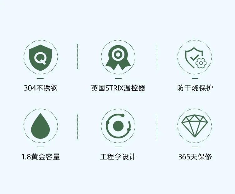 Description Picture 3 of item220V Cidylo Retro Electric Kettle, High-end European Style Stainless Steel Auto Shut-Off Water Heater with Anti-Scald Handle