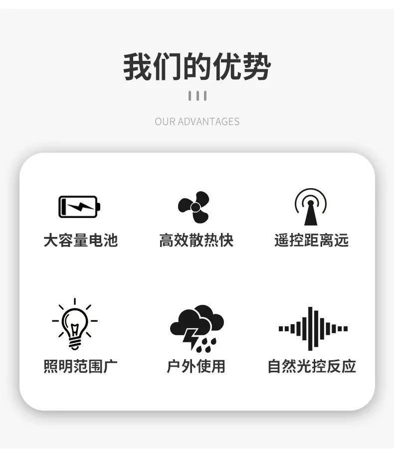 Description Picture 3 of item54-362LED Solar Flood Lights Remote Control Solar Powered Spotlight Outdoor Waterproof IP67 Villa Street Light Adjustable Angle