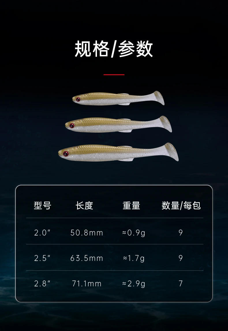 Description Picture 5 of itemFISHANT Fat Real Fish Floating Water T Tail Soft Bait Crank Hook Texas Fishing Black Pit Bass Luya Lure