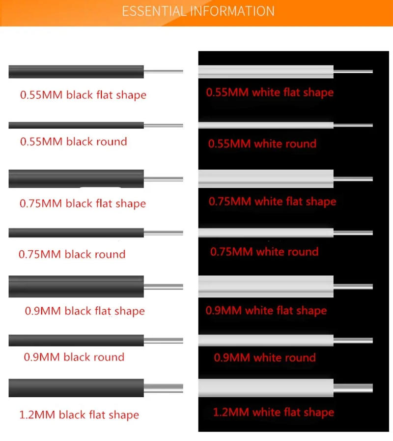 Description Picture 3 of item1 Roll Plastic Coated Iron Wire Twist Ties Cable Organizer Plant Vines Line Management 0.55/0.75mm Round/Flat Type Wrap Colored
