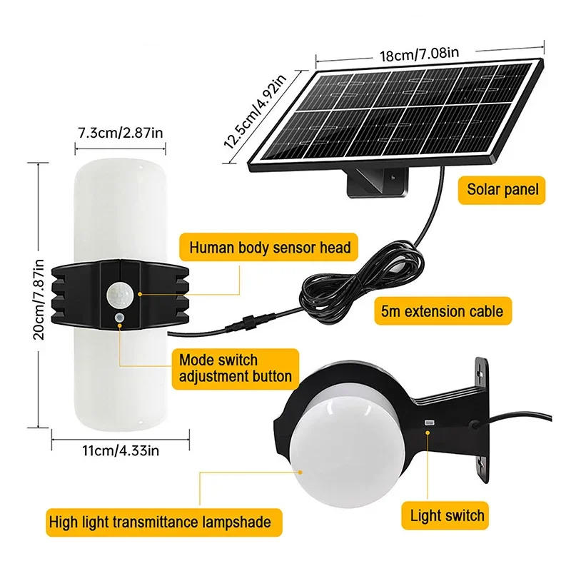 Description Picture 5 of item36LEDs Solar Light Outdoor Garde 520LM Infrared Sensor Light Intelligent Human Body Sensing Light 3 Modes Flood Light Garage Pat