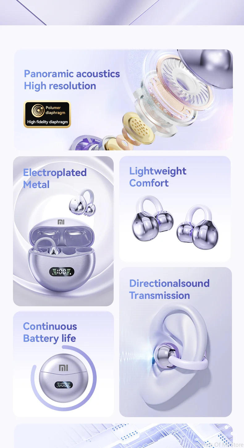 Description Picture 3 of itemIconic Brand Bone Conduction Earbuds HIFI Bluetooth 5.4 Wireless Clip on Ear With Digital Display Waterproof Sport Headsets With Mic
