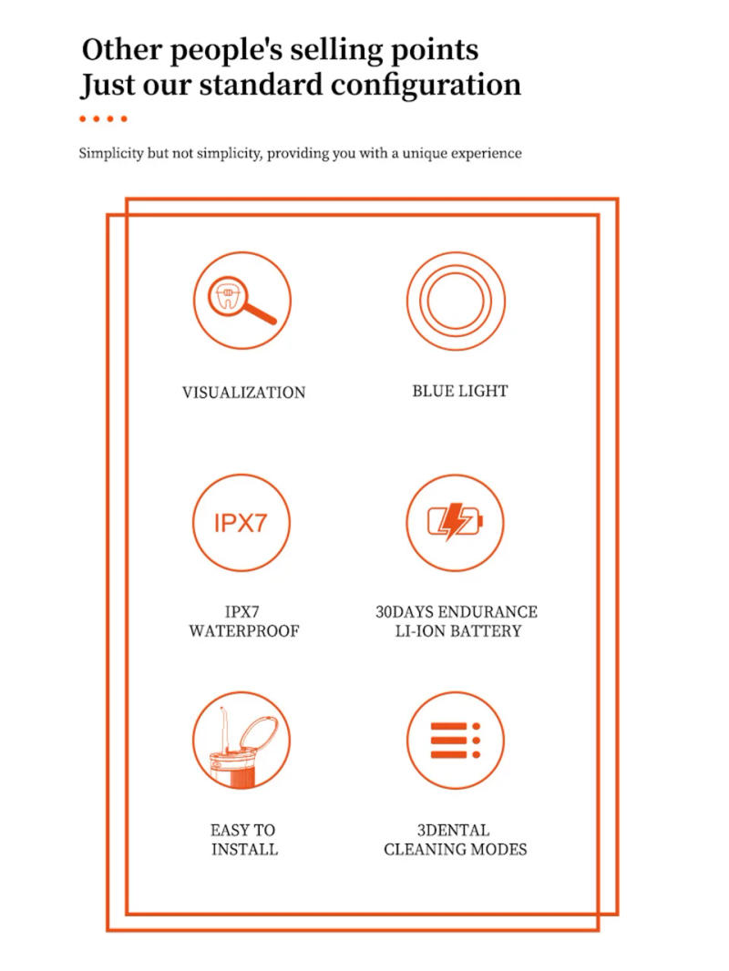 Description Picture 3 of itemBlue Light Water Flosser for Teeth Portable Oral Irrigator Dental USB Rechargeable Water Pick Flosser Visual Teeth Cleaning Tool