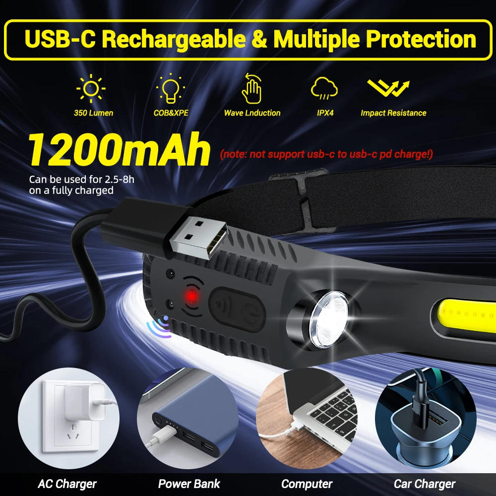 Description Picture 5 of itemXPE+COB Induction Headlamp USB Rechargeable LED Sensor Flashlight Torch Camping Waterproof Headlight for Fishing Lantern