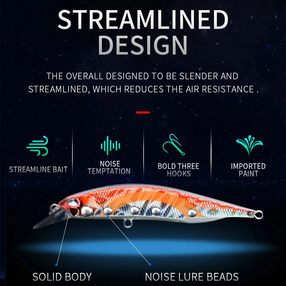 Description Picture 6 of itemTSUYOKI Pastor 85SP Jerkbait Minnow Fishing Lure Suspending Wobblers Peche Blackfish Isca Artificial Leurre Duo Realis Jerkbait