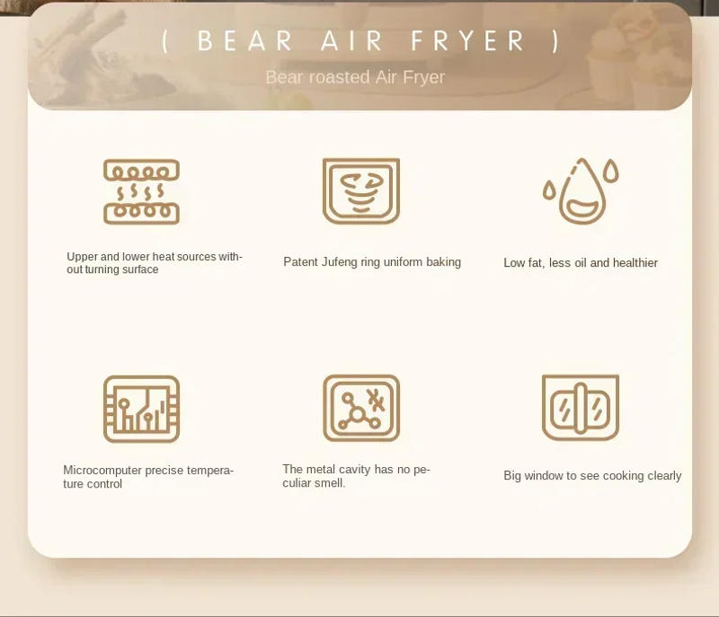 Description Picture 5 of itemEven-baking Air Fryer Household Visual New Large-capacity Oven Air Fryer Multi-function All-in-one Machine 220V