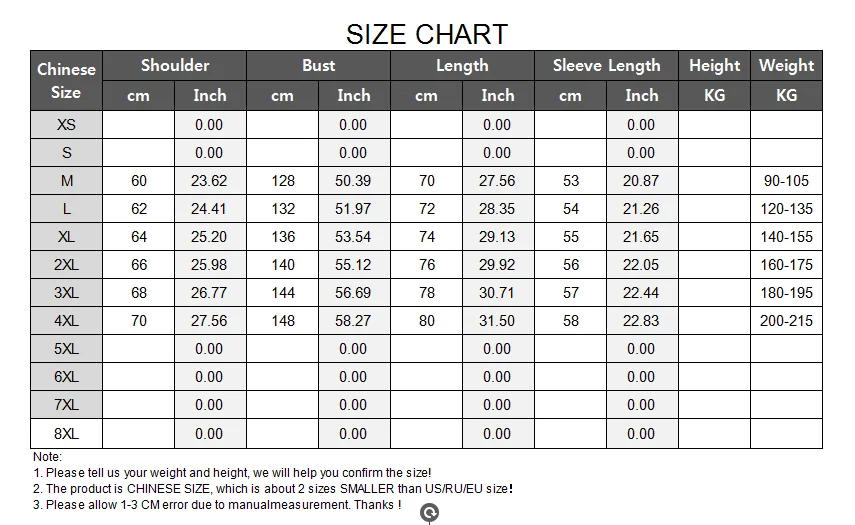 Description Picture 2 of itemFashion Casual Style Thickened Warm Parkas Wind-Resistant High Quality Men Clothing Comfortable Classic Outdoor Jacket With Hood