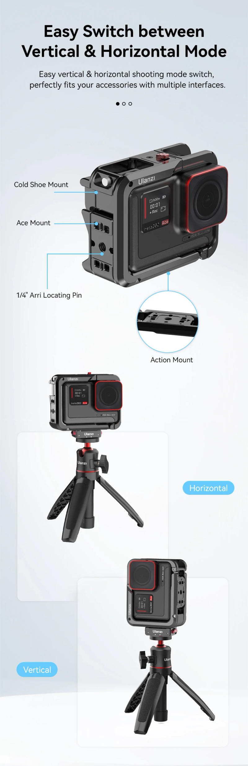 Description Picture 3 of itemUlanzi Insta360 Ace / Ace Pro Camera Cage Metal Protective Case Rig with Cold Shoe 1/4'' Ace Action Mount for insta360 Ace Pro