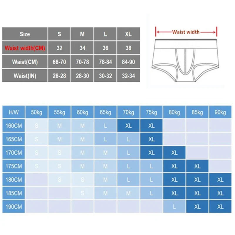Description Picture 3 of itemMen's Underwear Men Sexy Briefs Jockstrap Pouch Cuecas Man Panties Thongs Mesh Underpants Gay Slip Homme Srting
