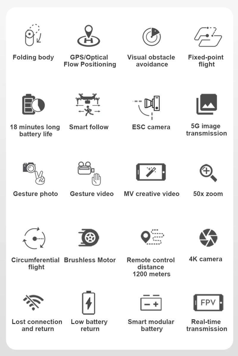 Description Picture 4 of itemL900 PRO SE Drone 4K Professional GPS 5G WIFI Brushless Motor Dual Camera Dron Fodable RC Quadcopter FPV Helicopter L900 SE MAX