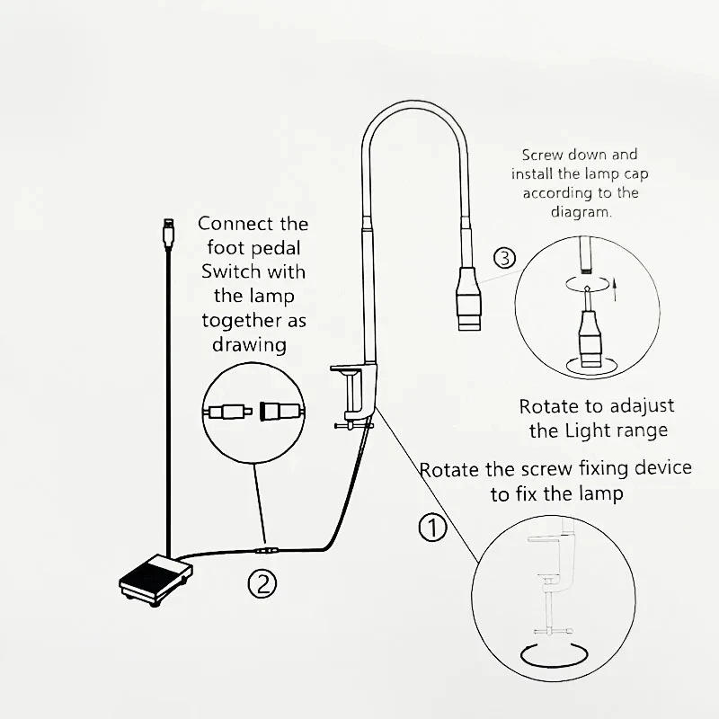 Description Picture 5 of item5W USB UV Ultraviolet LED spotlight adjustment Curing Lamp nail polish curing Eyelash Grafting eyelashes Glue Curing