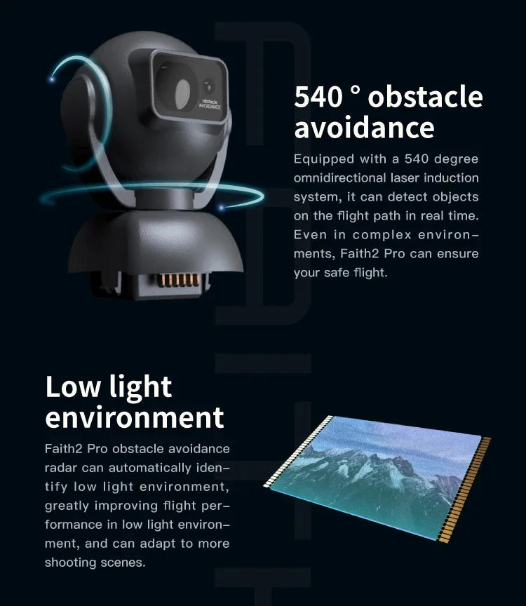 Description Picture 3 of itemCFLY Faith2 Pro Drone Body Remote Control Obstacle Avoidance 4K Video 32 Mins Flight Time 6km Video Transmission GPS Drone