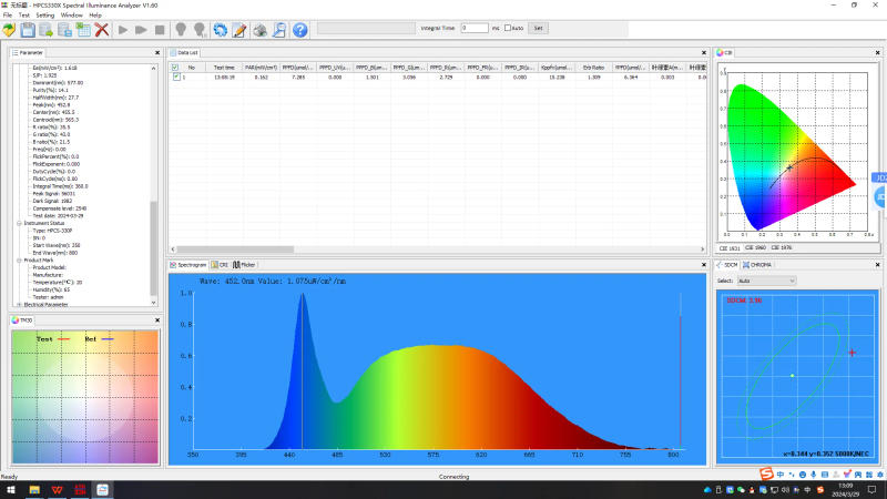 Description Picture 3 of itemHOPOOCOLOR Bluetooth Spectrometer HPCS330 light meter lux CCT CRI tester