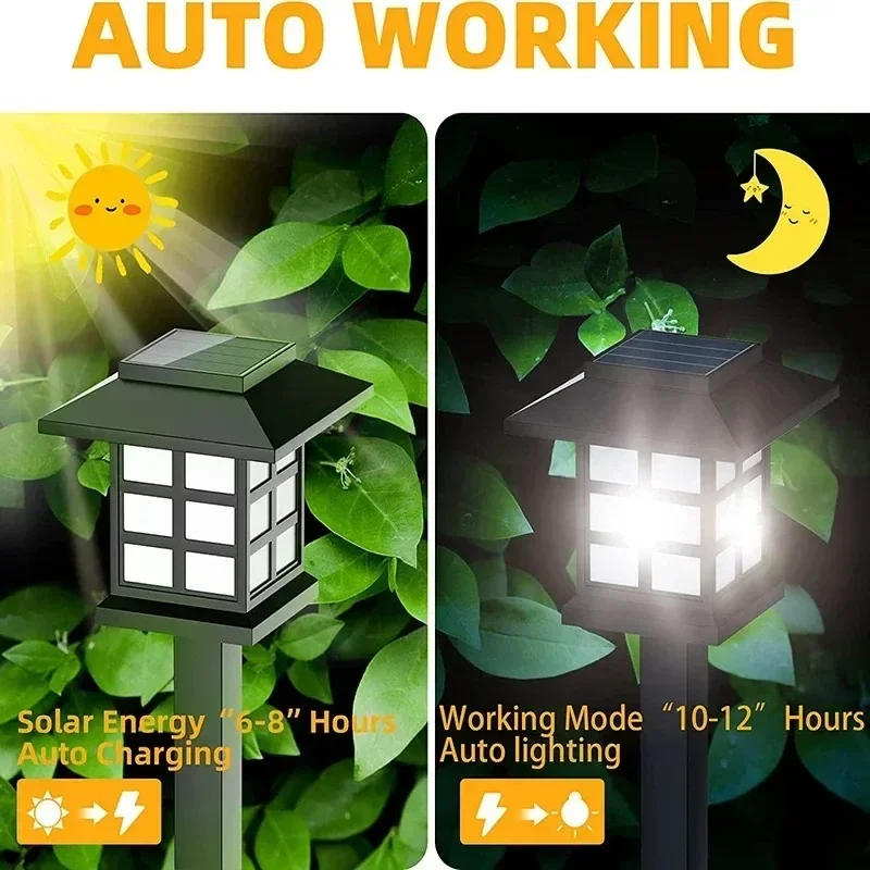 Description Picture 3 of itemLED Solar Pathway Lawn Lights Outdoor IP65 Waterproof Solar Lamp Decoration for Garden Walkway Path Driveway Patio Yard & Lawn