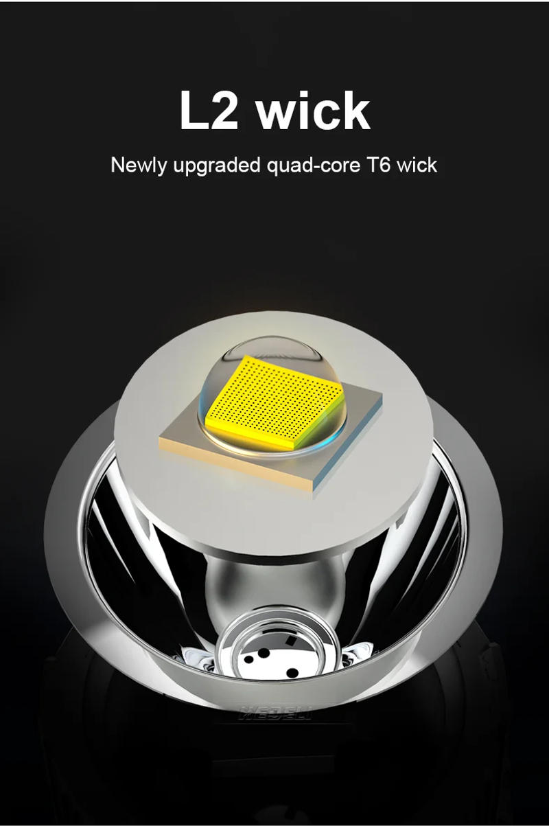 Description Picture 5 of item99000 Lumens Super Powerful Headlamp USB Rechargeable LED Headlight Zoom Headlight 18650 Fishing LED Head Flashlight Flashlight